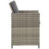 Patio Chairs 2 pcs with Cushions Poly Rattan Gray