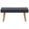 4 Piece Patio Lounge Set with Cushions Poly Rattan Black