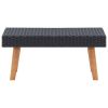 5 Piece Patio Lounge Set with Cushions Poly Rattan Black