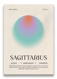 Retro 12 Zodiac Posters Canvas Wall Art Pictures Home Decor (Option: 21x30cm-No.12)